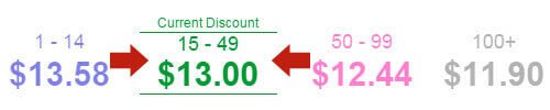price-guide